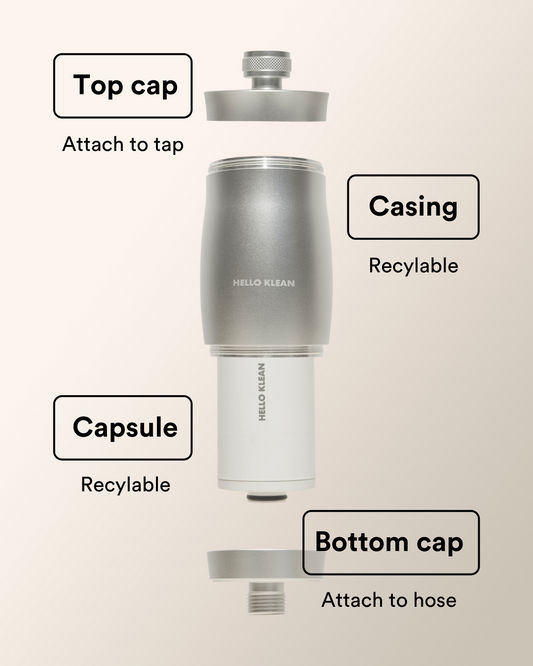 Hello Klean Shower Filter